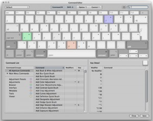 Aperture-keyboard - MyMac.com