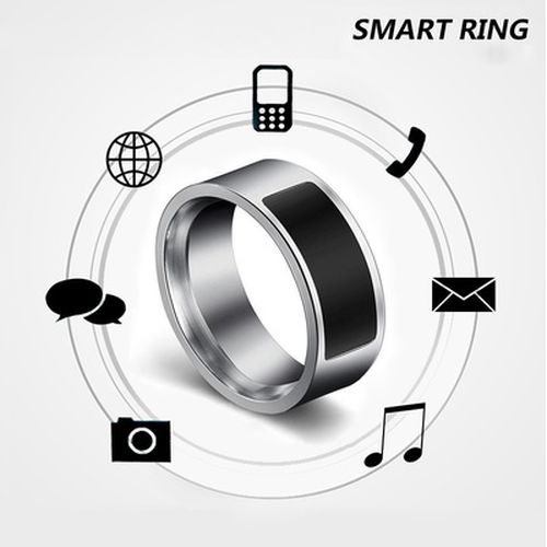 Forget The Apple Watch - Here Comes The Apple Smart Ring 